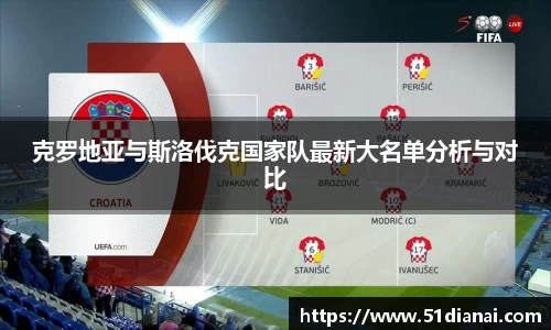 克罗地亚与斯洛伐克国家队最新大名单分析与对比