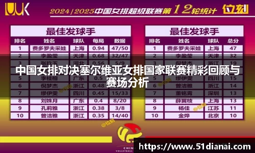必一运动官网